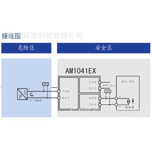 和利时安全栅AM1031EX AM1032EX AM1041EX AM1051EX AM1061EX自控
