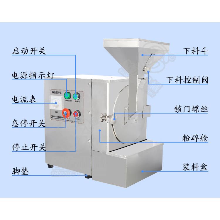 善友油脂物料粉碎研磨机杏仁花生核桃芝麻打粉机磨粉机商用