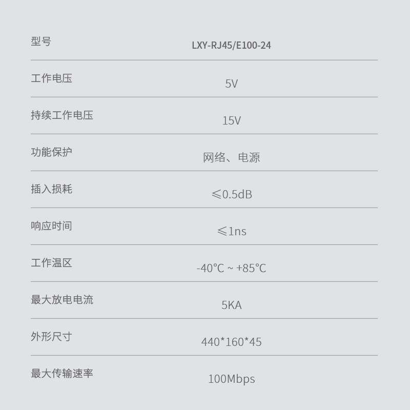 24路百兆网络防雷器雷巽源机架式交换机防雷器监控防雷器避雷器