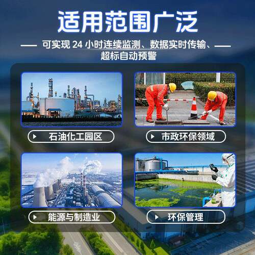 智测恶臭气体在线监测恶臭监测系统臭气硫化氢氨气臭味浓度监测仪