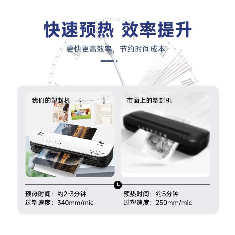 SL299A4办公家用塑封机小型压膜机带裁纸圆角相片照片过塑机