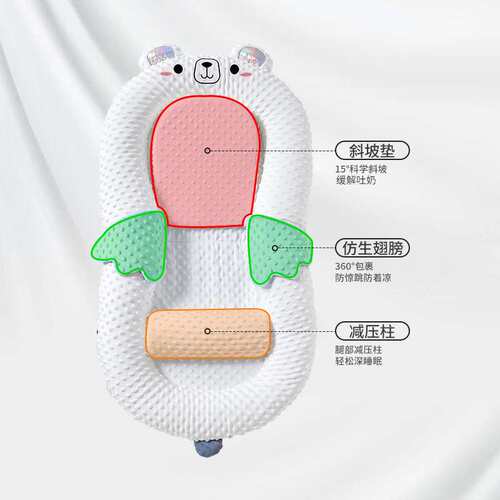 宝宝防压可移动便携式床中床婴儿床中床套装新生儿哄睡神器防惊跳