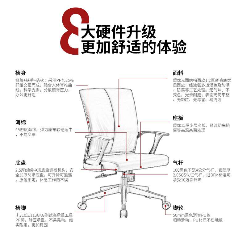 智航办公学习职员椅办工椅久坐舒适电脑椅书桌椅简约学习椅