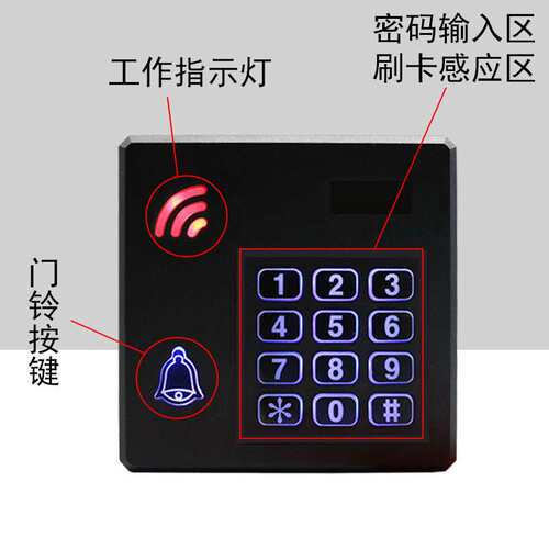 IC密码读头 WG26读卡器 出门密码读头  WG34读头 控 控制板读头