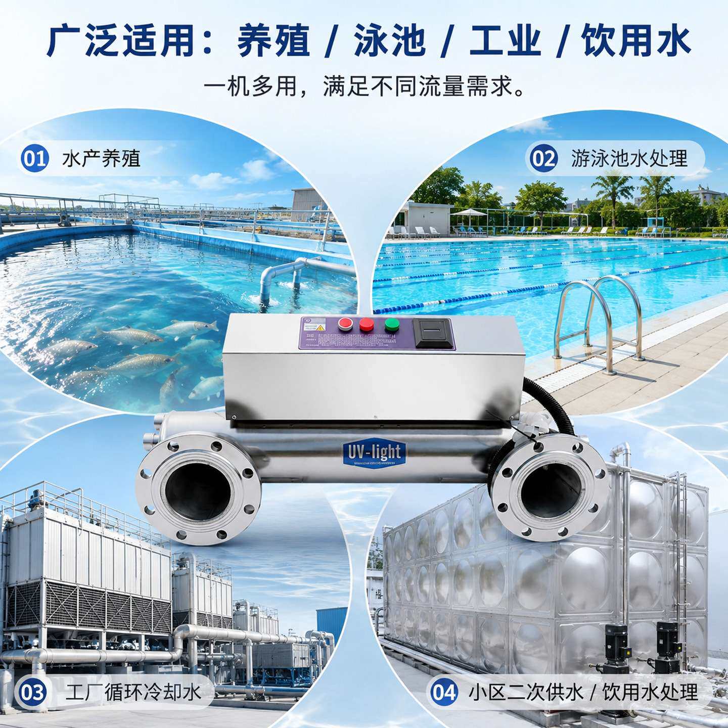 净化紫外线消毒器小型水处理设备自来水生活用水消毒设备自动清洗