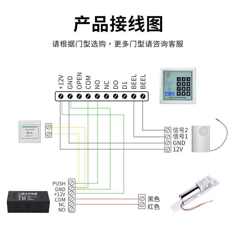 楼宇防火门刷卡门禁套装 小区单开门双开门玻璃门密码门禁系统
