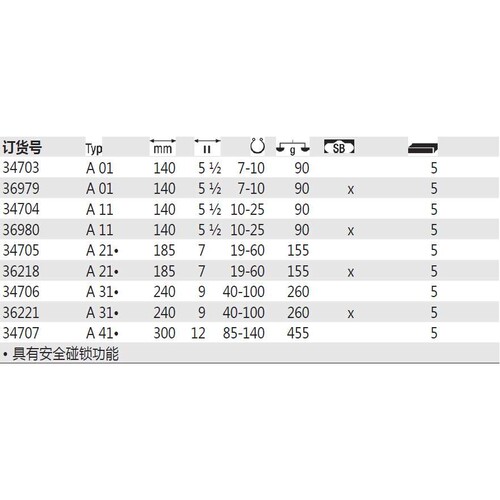 德国 Wiha威汉 34707 Z 34 5 01 种植式经典外孔卡簧钳（轴用）
