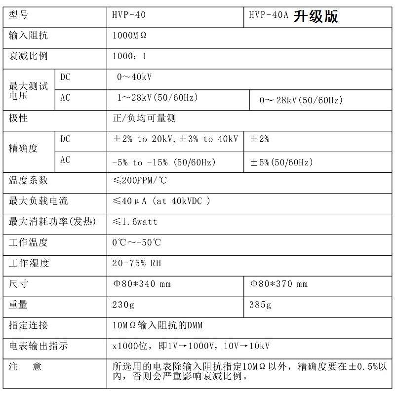 HVP-40交直流两用高压衰减探棒1000:1接万用表高压测试棒