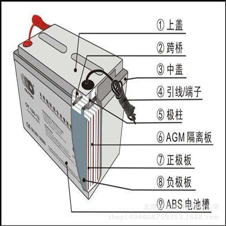 奥特多蓄电池12V24AH 12V38AH 12V12AH OT12-12蓄电池