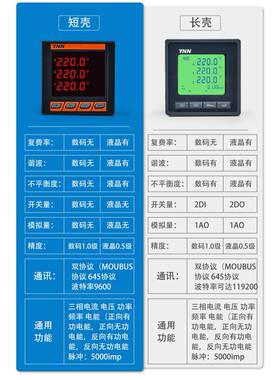 三相数显表AT28W-7T3/AT28W-8H2/AT28W-8H3/AT28W-8T2/AT28W-8T3
