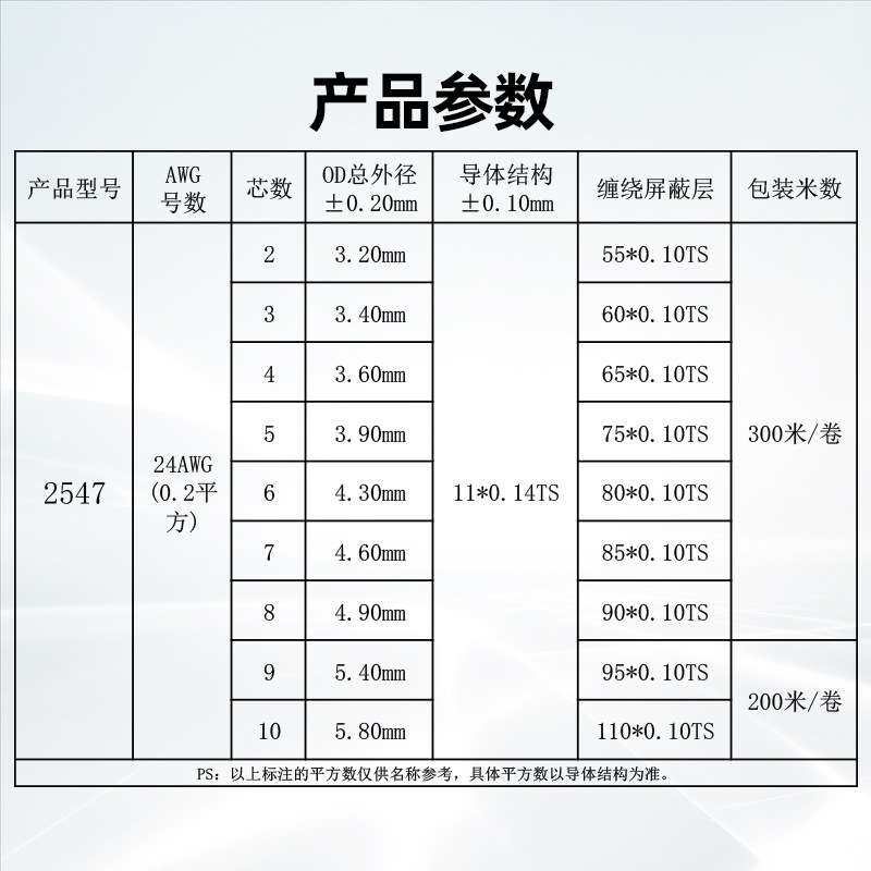 宏观盛 2547屏蔽线24awg门禁系统控制线2 3 4 5 6 7 8芯音频线
