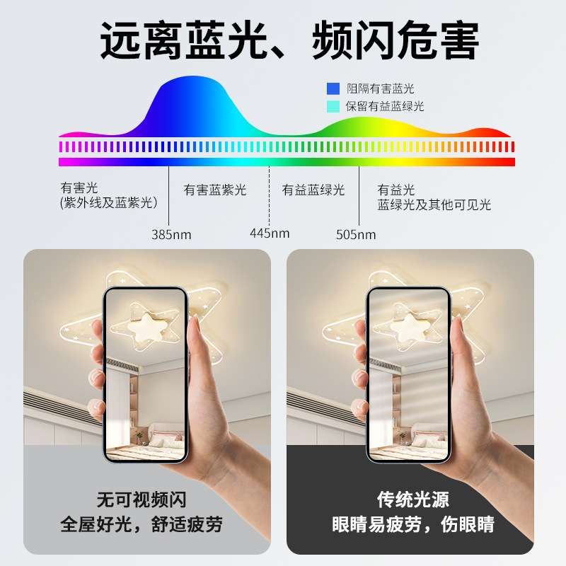 卧室吸顶灯创意星星女孩书房灯简约现代温馨儿童房间中山灯具440L