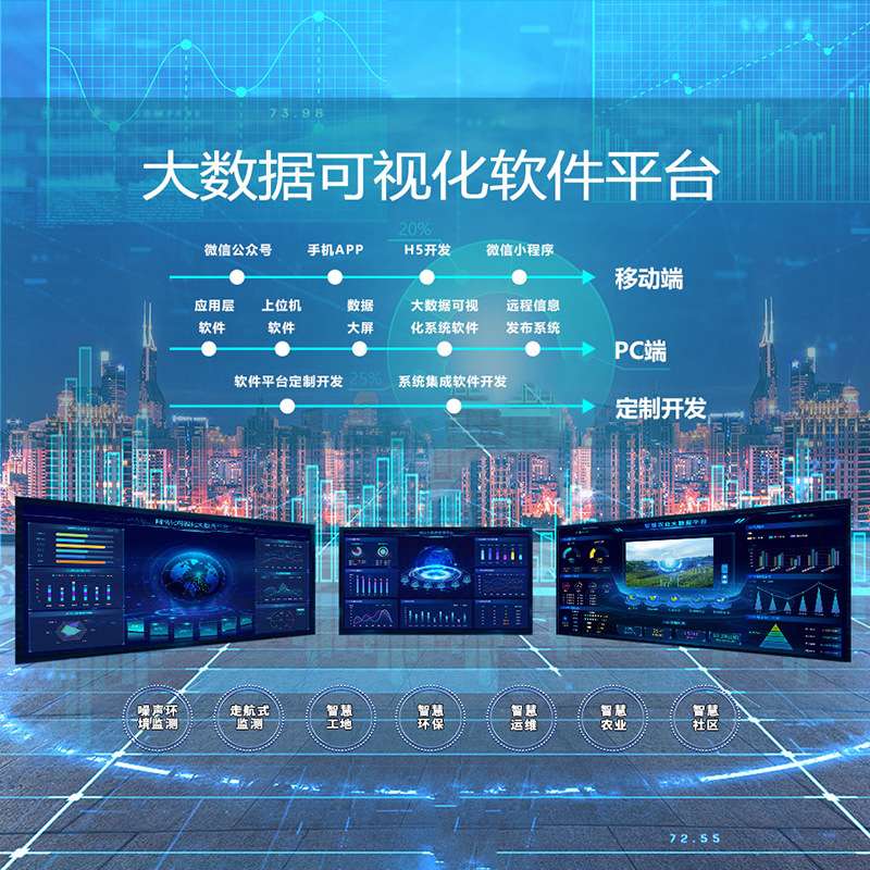 室内空气质量检测系统 室内PM2.5甲醛监测仪 智能办公环境监测仪
