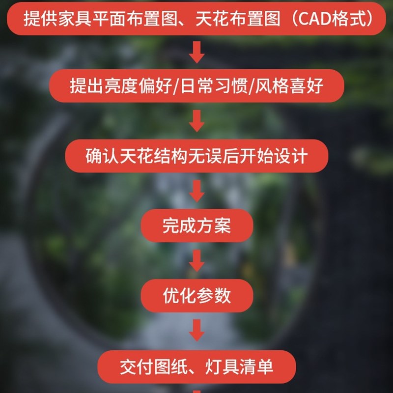 全屋灯光设计服务无主灯照明方案客厅照明S设计灯位设计费