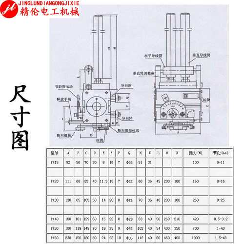 PX60B型光杆排线器山西新器XINQI自动排位器排丝绞线机器电线电缆