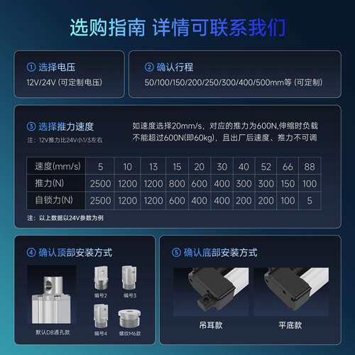 直流电动推杆伸缩杆 工业级大推力直流往复电机直线升降杆 IP1200