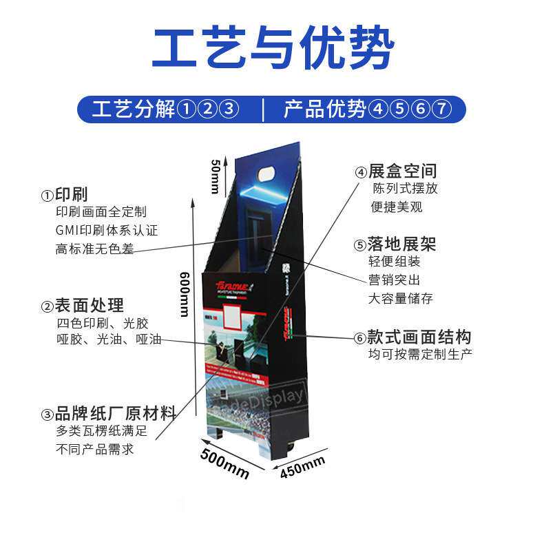 雨伞便携式拉杆箱展示架展会样品纸质行李箱户外用品耐热纸箱