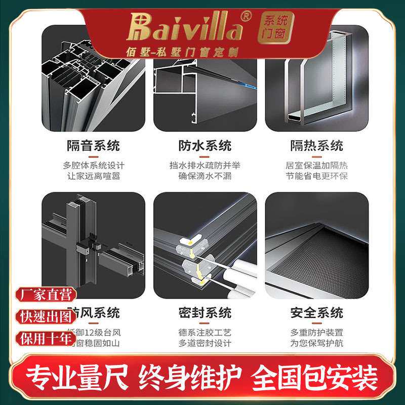断桥铝门窗封阳台玻璃系统平开窗铝合金落地窗别墅客房门飘窗