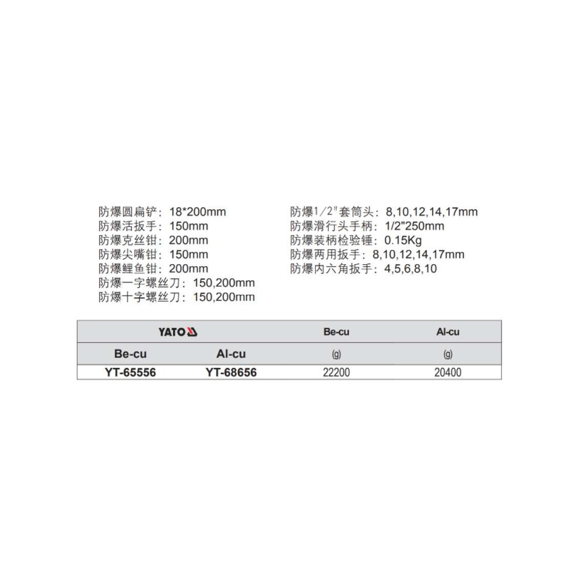 易尔拓防爆套装组合工具防爆扳手钳子26件套螺丝批现货YT-65556