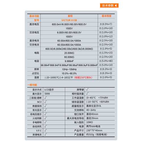 胜利钳形表VC615B测量高压钳型电流表1500V数字高精度防烧万用表