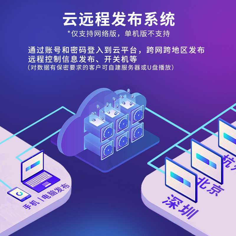 玛仕派32寸广告机安卓播放器商场连锁店挂壁显示屏网络一体机现货
