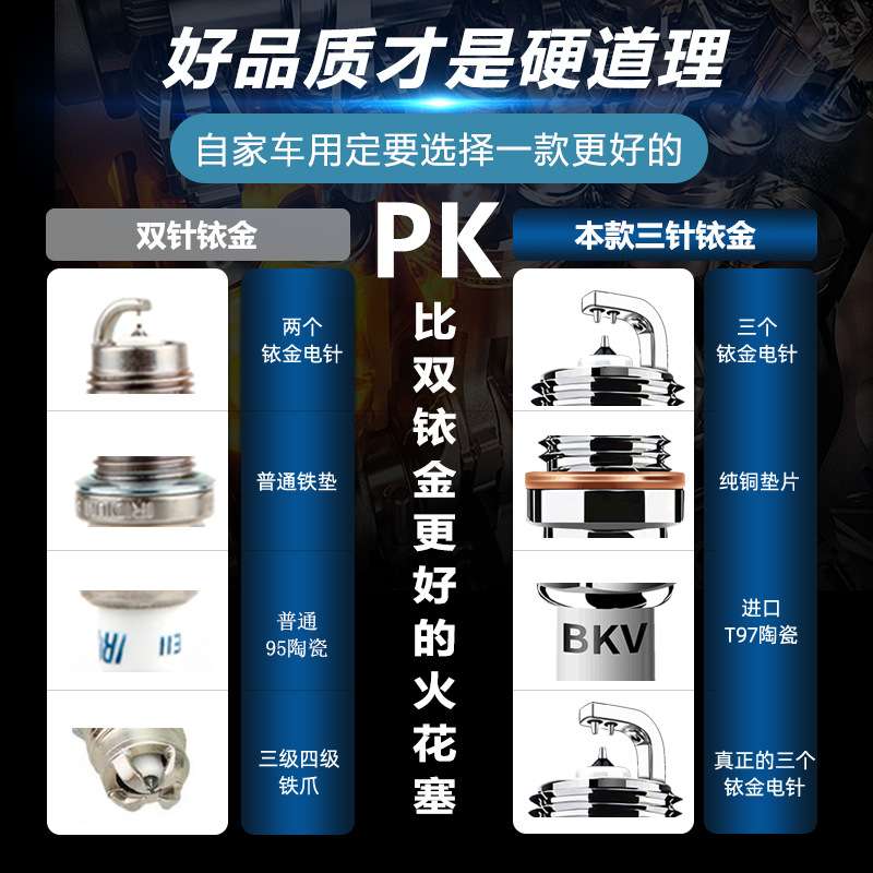 比亚迪f3速锐G3宋L3宋max亲汉唐元pro双铱金火花塞原厂