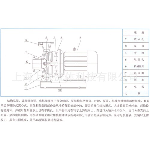 管道泵供应 ISW65-125型铸铁卧式管道离心循环水泵(量大从优)