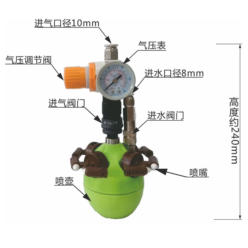 上海汽水混合加湿器 二流体加x湿器 干雾加湿器 二流体干雾加湿器