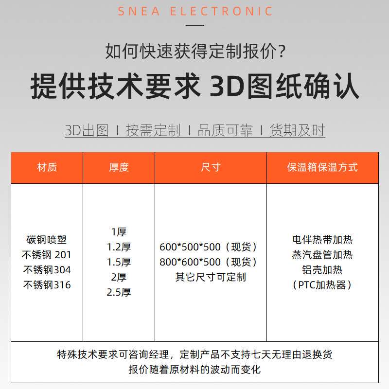304不锈钢仪表保温箱可拆卸式一体变送器仪表保护箱蒸汽伴热保温