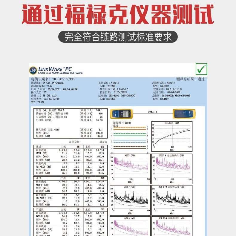 超6类网线 CAT6A超六类单屏蔽双绞柔性8芯线 千兆工业网线 材质环