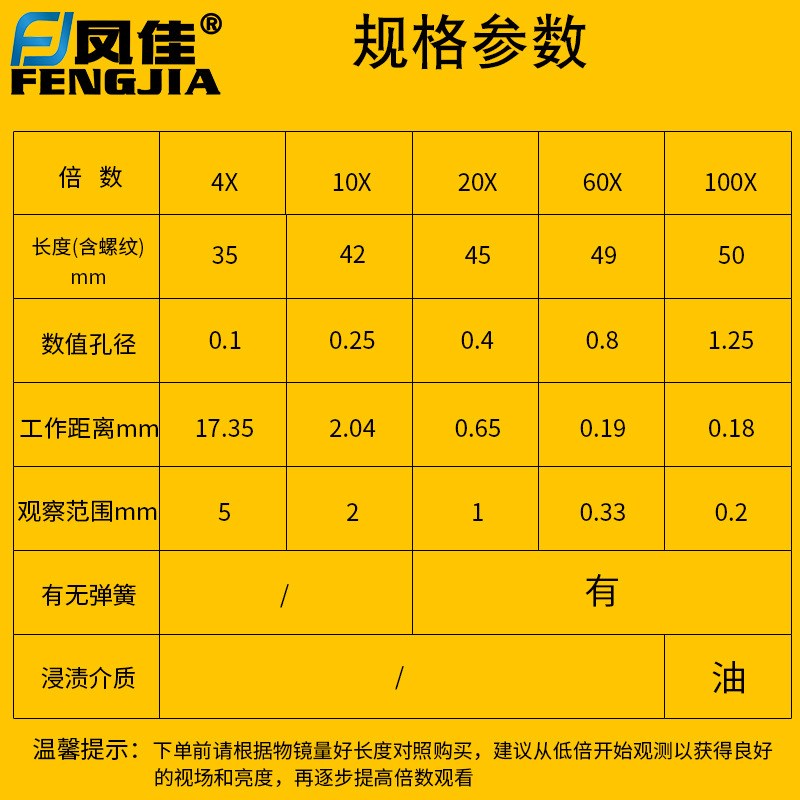 凤佳显微镜配件生物m显微镜无限远银色195金属平场消色差铜物镜