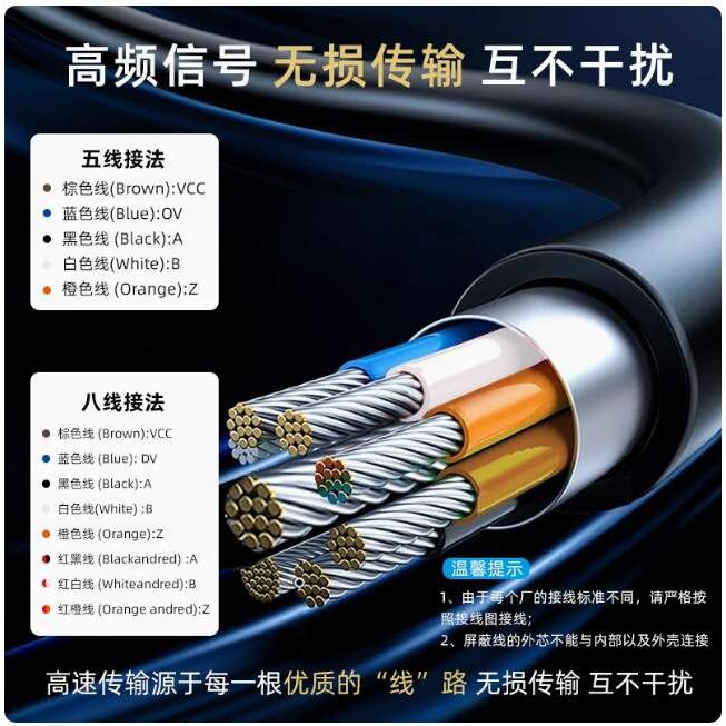 原装HC202500/0XX0XM6亨士乐电机编码器HC202500/0XX0AJ2现货V90