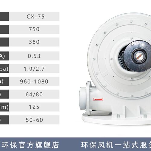 锅炉送风机助燃机CXl-125A透浦离心式中压风机2200W工业除尘鼓风