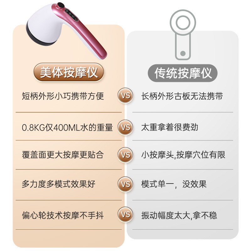 手持式电动海豚敲打锤全身多功能充电按摩器棒P推脂捶背震动按摩