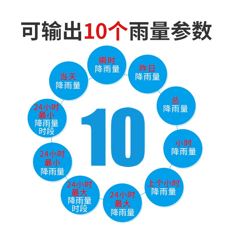小型农业气象站户外水雨情水位z监测温湿度风速环境室外车载气曲