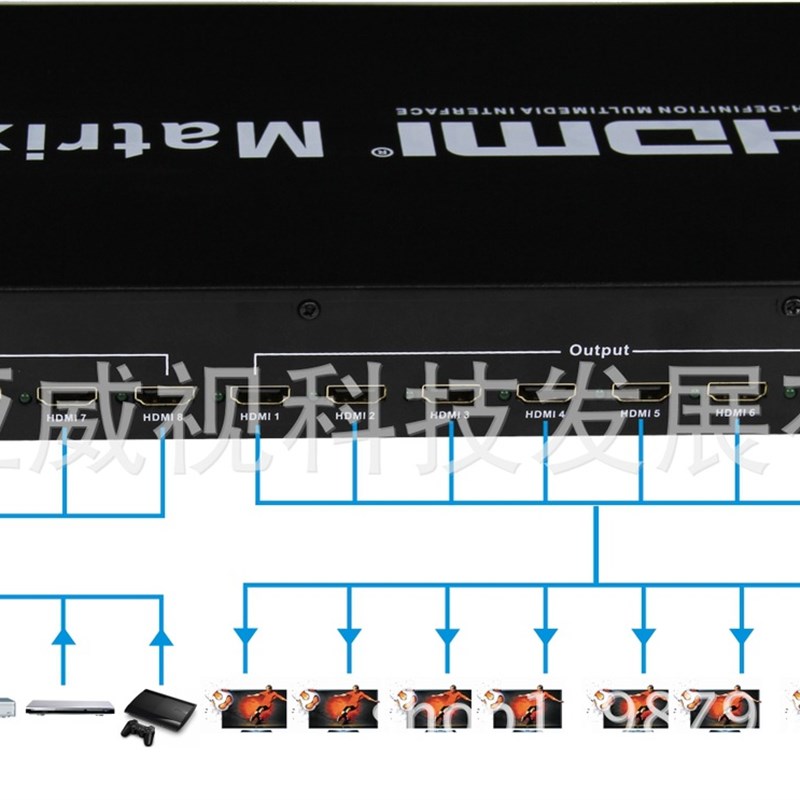 HDMI 矩阵 8*8 HDMI八进八出 HDMI 8切8 O高清数字矩阵 1080P
