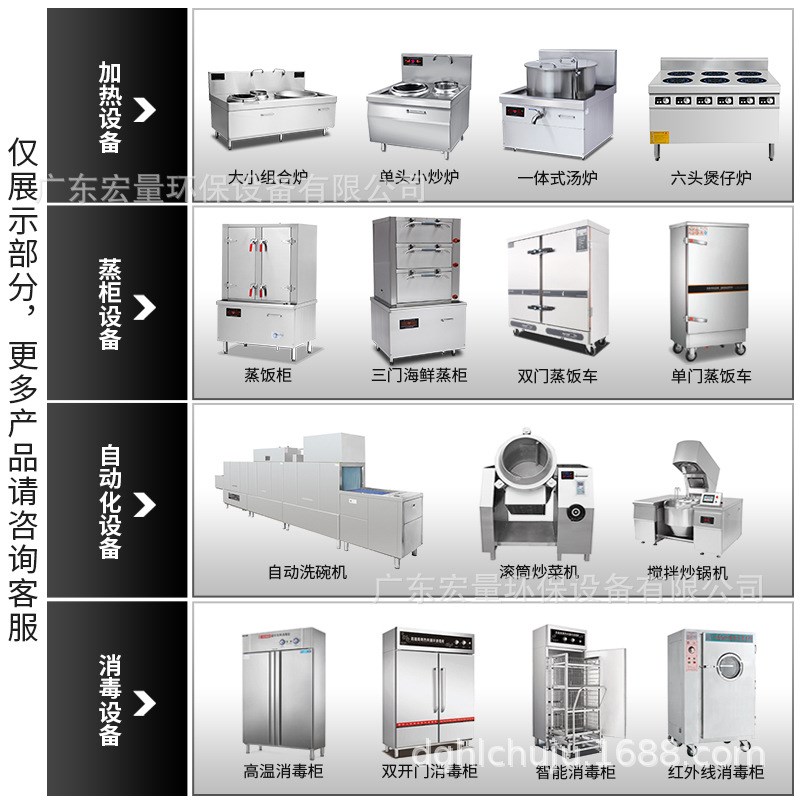 厨房设备商用学校l工厂食堂酒店后厨专用设计一站式不锈钢商用厨
