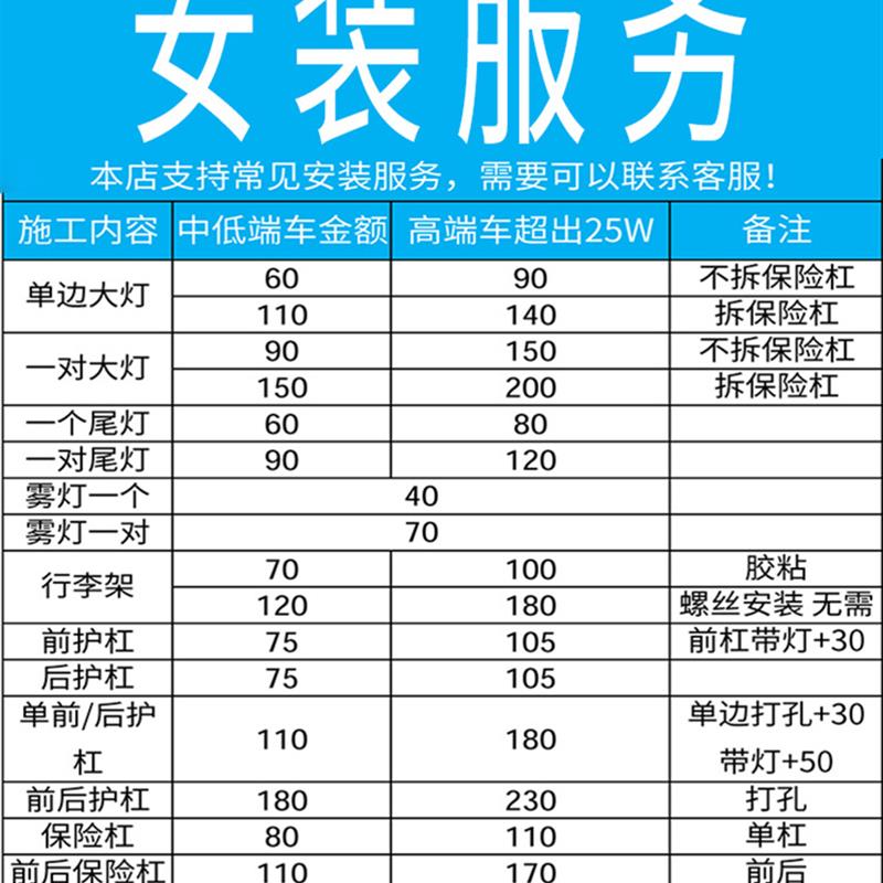 适配老款名爵MG3大灯总成 MG3前大灯 远光灯 名爵MG3SW大灯原车装