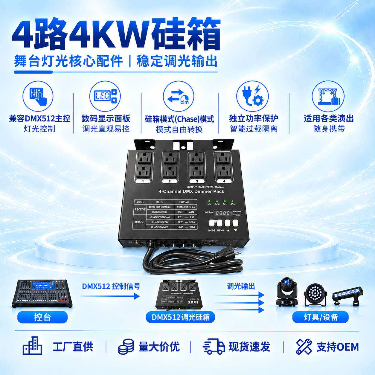 4路通道硅箱 4DMX512调光控制器舞台灯光DMX512舞台灯光控制器