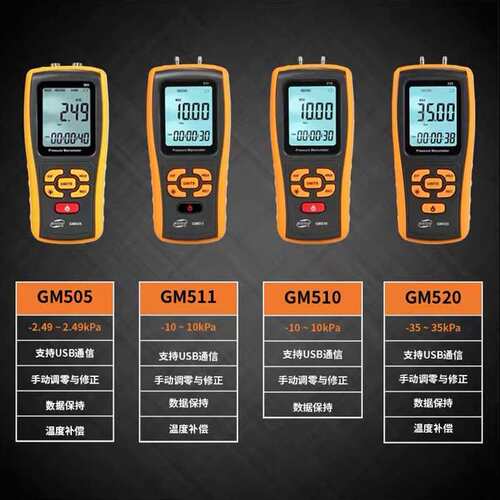 GM511手持式数字压力计管道微压计压差计差压计压差表压差计