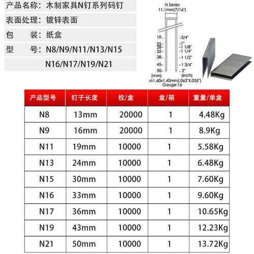 锦乾牌气钉N系列码钉N17(838)宽码钉N16-N21 U型钉N13 N851码钉