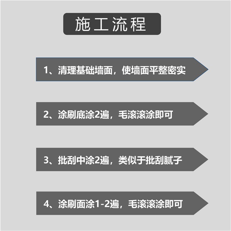 清水混凝土水泥漆艺术水泥混泥y土室内室外墙面用工业风 (全系列)
