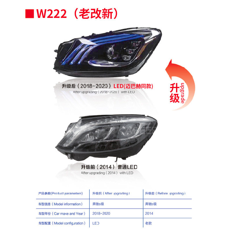 适用于14-17款奔驰S级W222大灯半总成 老款升级新款前大灯批发