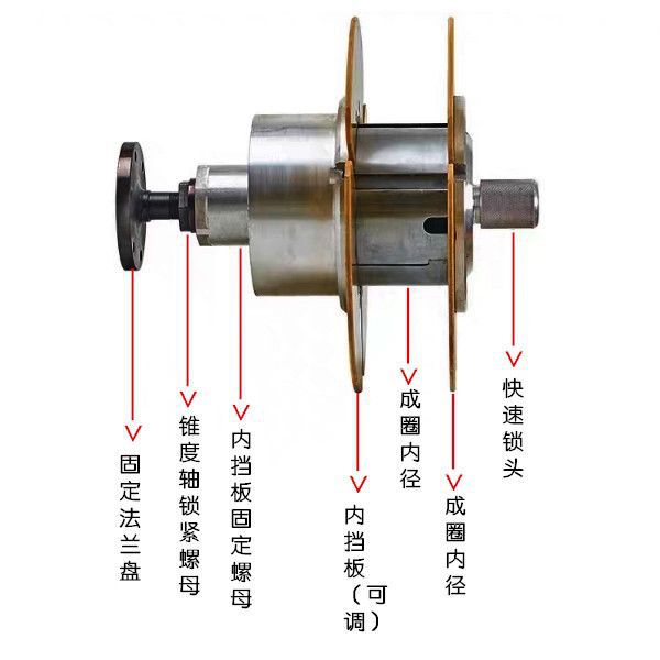 电缆电线成圈高速锁头卷盘