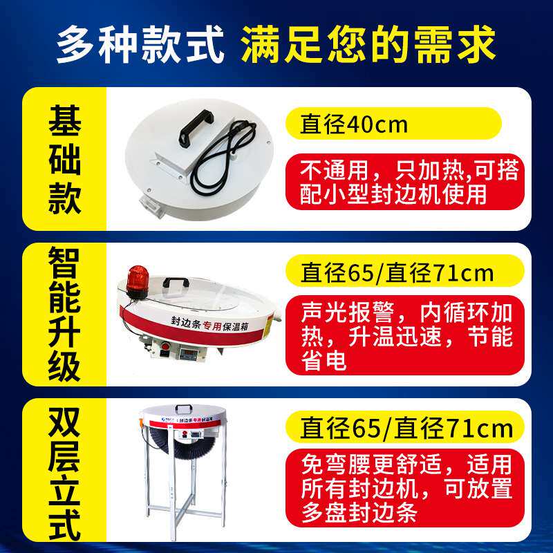 封边条加热器保温箱温控器封边带保温箱封边机预热箱保温箱配件