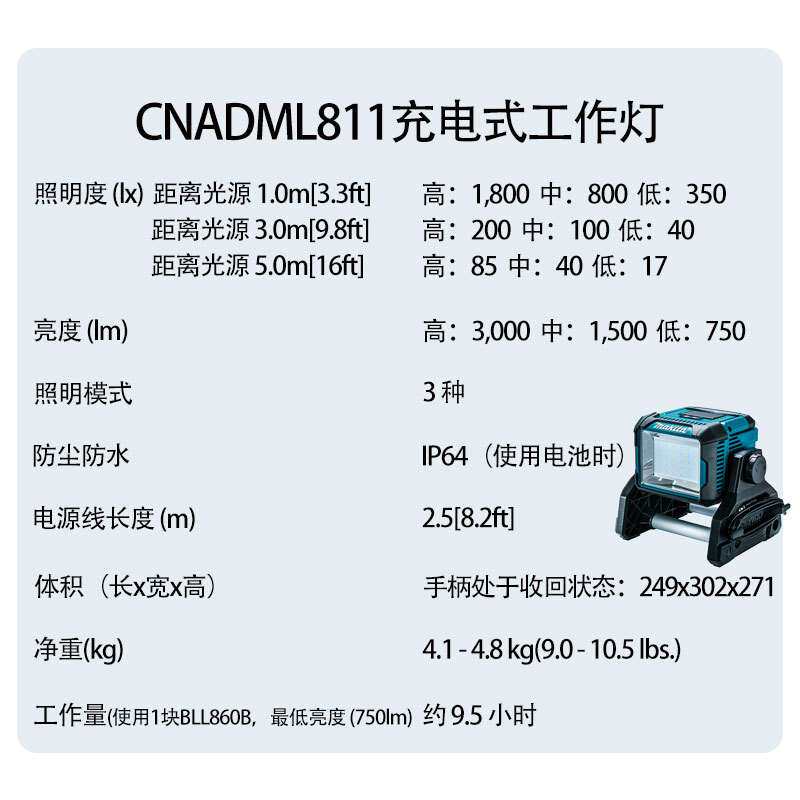牧田 CNADML811 充电式工作灯