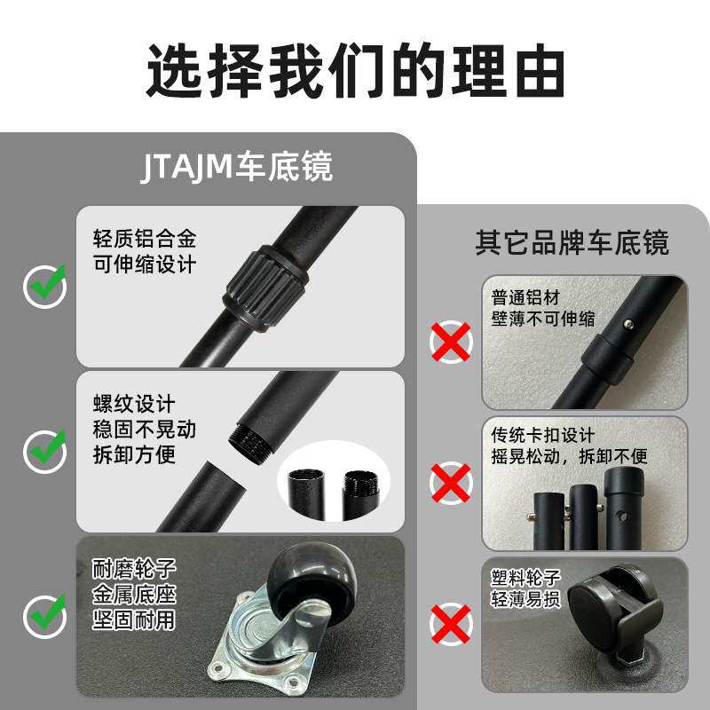厂家 机场V3车辆检查车底检查镜异物检查圆形车底检查镜