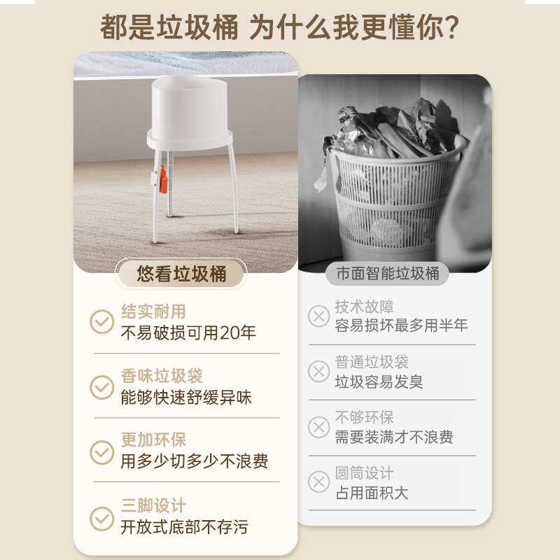 悠看垃圾桶巨能装不套袋懒人垃圾袋 送20米用多少切多少