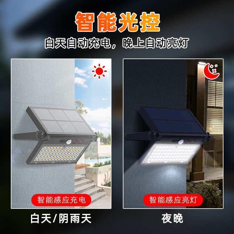 LED太阳能壁灯别墅庭院感应灯户外防水露营灯折叠壁灯应急照明灯