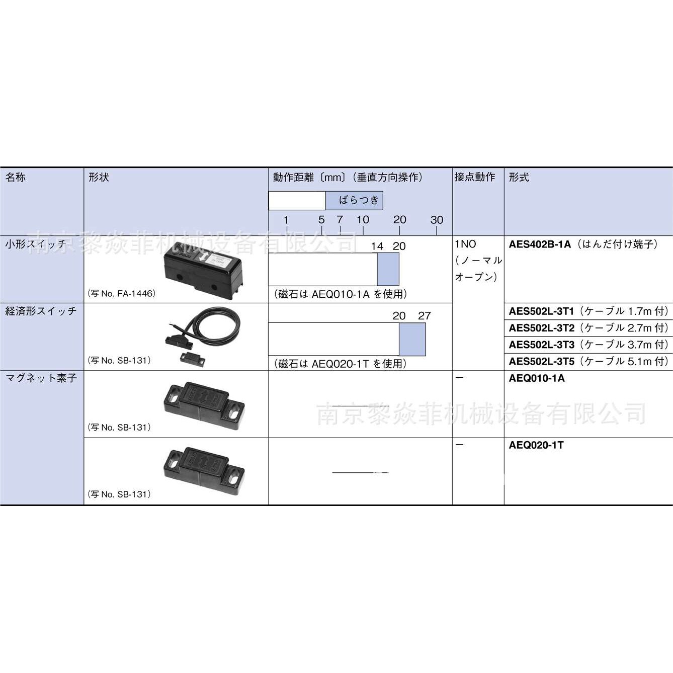 Fuji富士电机尺寸与微动开关相同的磁性接近开关AES502L-3T2